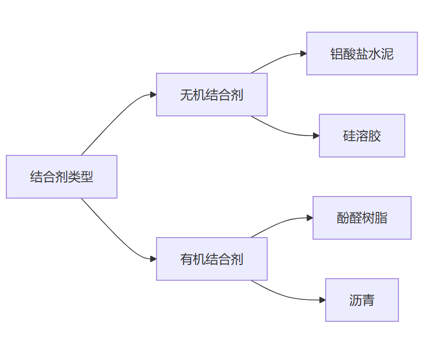 1747884332269 1747884332269